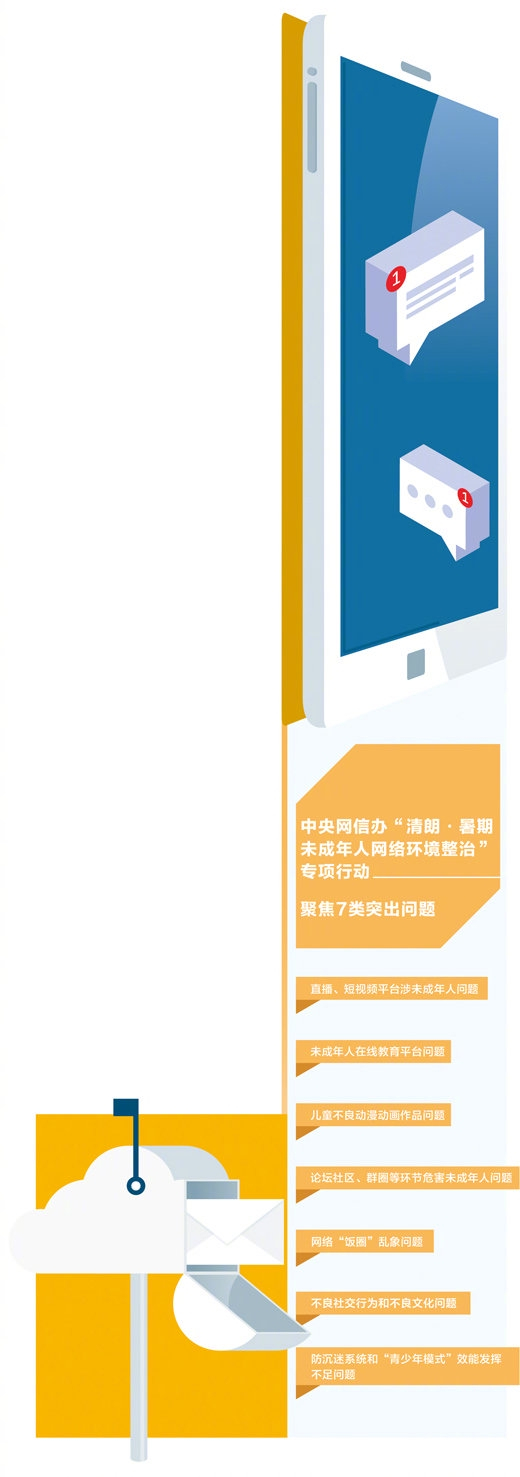 制图：张丹峰