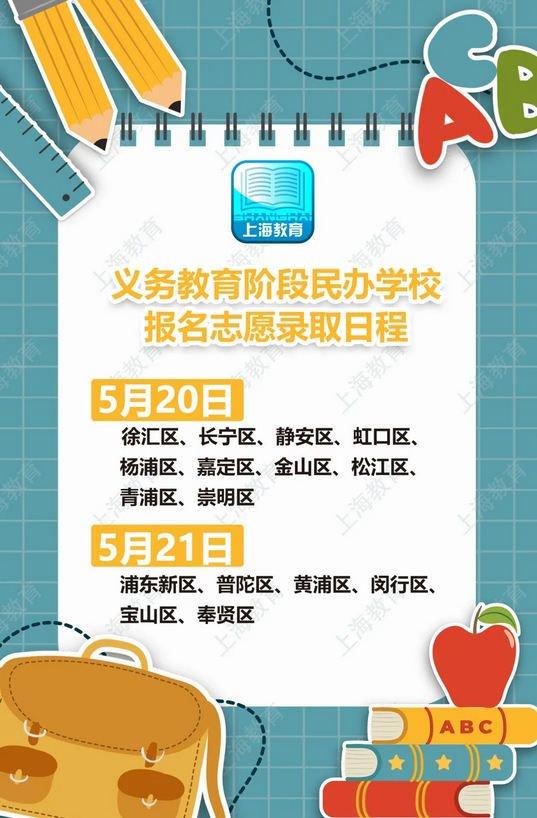 上海义务教育阶段民办学校报名志愿录取日程。图/上海教育