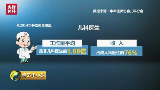 视频截图