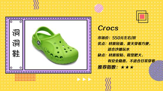 Crocs 洞洞鞋