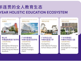 中黄教育集团简介
