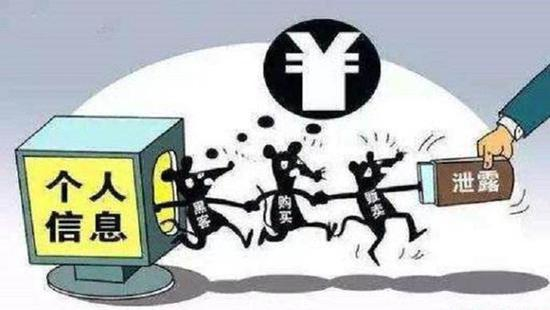 网络配图