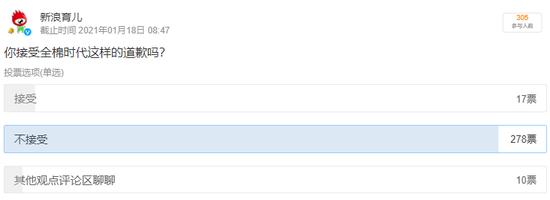 调查：你接受全棉时代这样的道歉吗？