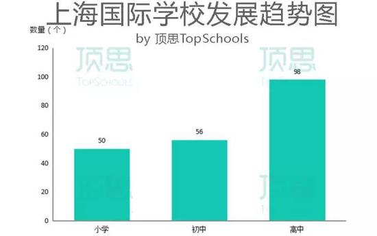 图片来自顶思
