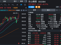 002384，一天成交近200亿元，盘中股价创新高！公司紧急提示风险