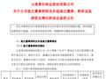 少见！上任仅3个月，独立董事集体辞职