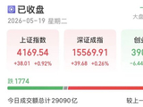 A股午后拉升，诱多还是承接？机构激辩去向→