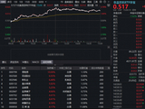 吃喝板块久违爆发，华宝基金食品饮料ETF（515710）上探3.78%！主力41亿加码，反攻号角吹响？