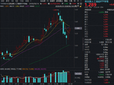 1.6T需求强劲、CPO/NPO进展超预期、磷化铟产能提前翻倍……海外“光”巨头财报电话会说了啥？一文读懂！