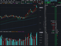 光模块分化调整，创业板人工智能ETF（159363）回踩五日线，资金大举抢筹6600万份
