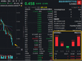 港股通创新药寻底，520880逼近历史低点！行情背离基本面，多头加速进场