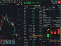 创新药跌跌不休，什么原因？华宝基金药ETF、港股通创新药ETF（520880）历史新低，还能买吗？