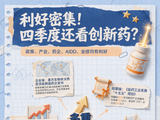 利好密集！四季度还看创新药？