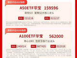 沪指收复3800点，创业板指探底回弹，盘中一度跌超3%｜华宝基金3A日报（2026.10.13）