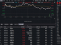 逆市显韧性！氟化工、锂电爆发，华宝基金化工ETF（516020）盘中上探1.78%！近百亿主力资金抢筹