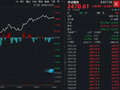 为何说美国中选或是有色拐点？华宝基金火线解读！有色ETF华宝（159876）跟踪指数最高上探2.27%