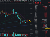 我国火箭进入密集发射期！商业航天行情即将回归？华宝基金军工ETF放量五连阳！长十乙可回收火箭月底首飞