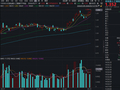 CPO商业化落地提速，万亿龙头领跑！高“光”创业板人工智能ETF（159363）放量突破，再创新高！