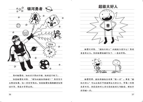 内页展示