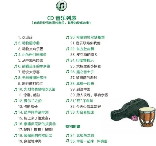 目录页