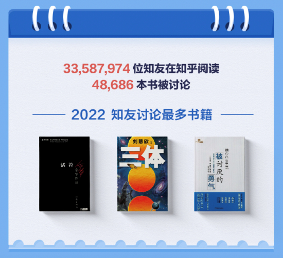 讨论最多的三本书