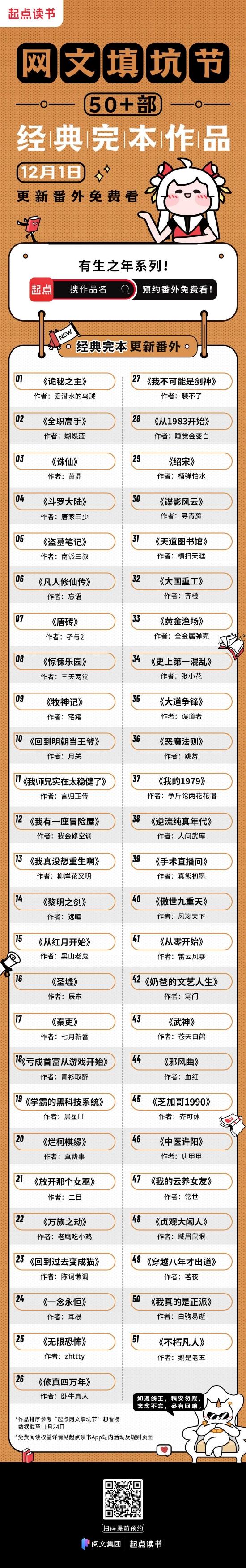 “网文填坑节”活动书籍阅读量破亿