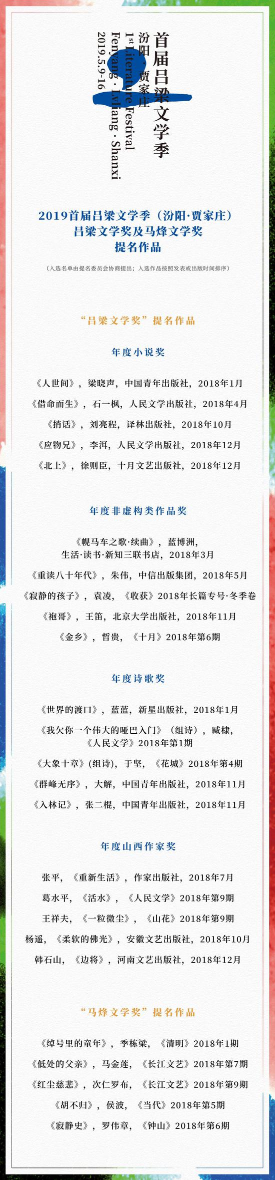 2019首届吕梁文学季（汾阳·贾家庄）吕梁文学奖及马烽文学奖提名作品