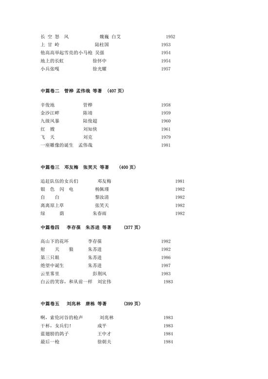 《中国军旅文学经典大系》书目