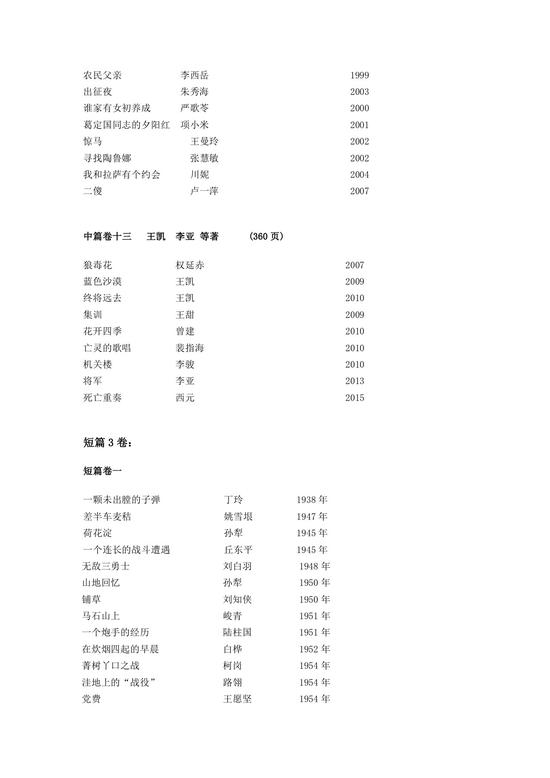 《中国军旅文学经典大系》书目