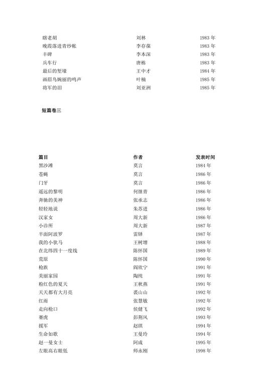 《中国军旅文学经典大系》书目
