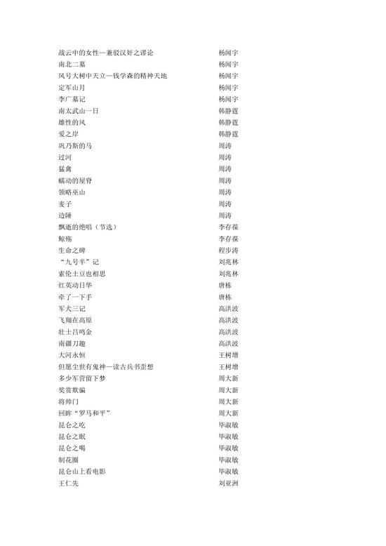 《中国军旅文学经典大系》书目