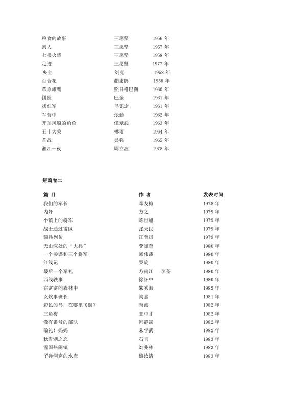 《中国军旅文学经典大系》书目