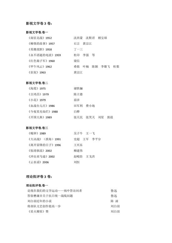 《中国军旅文学经典大系》书目