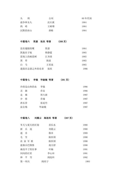 《中国军旅文学经典大系》书目