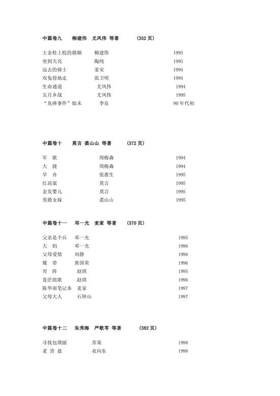 《中国军旅文学经典大系》书目