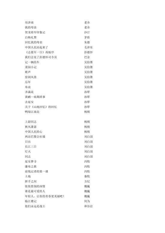 《中国军旅文学经典大系》书目