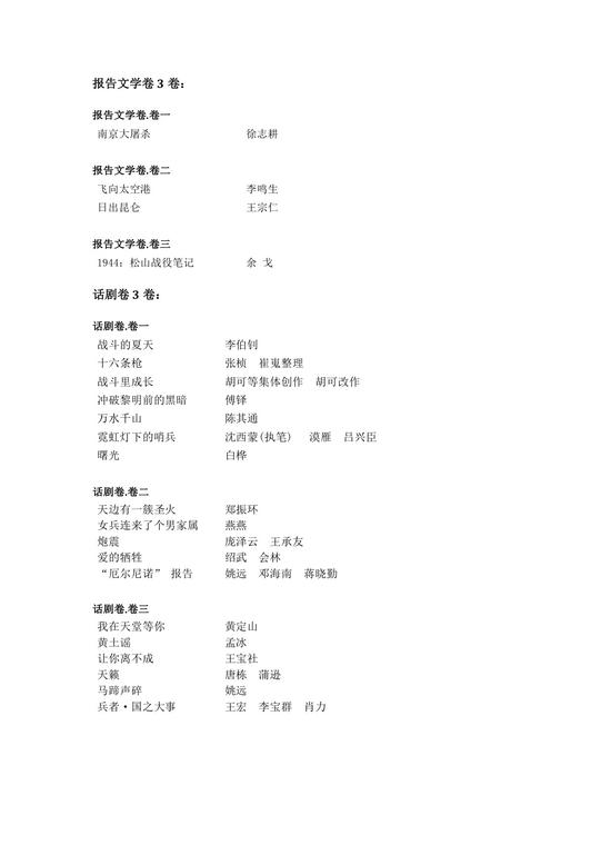 《中国军旅文学经典大系》书目