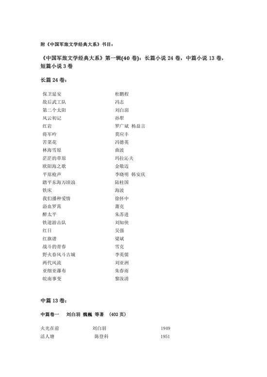 《中国军旅文学经典大系》书目