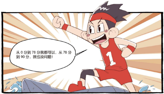 内图