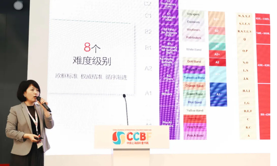 北京品众未来教育科技有限公司营销总监 杨鱼亚