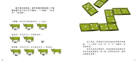 内页