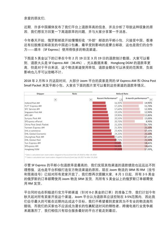  （图注三：joom平台关于高退款率的解释信）
