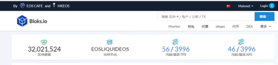 图片来源：EOS Network Monitor