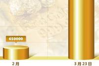 3月美国造币厂金银鹰币销量创历史新高 同比增1700%