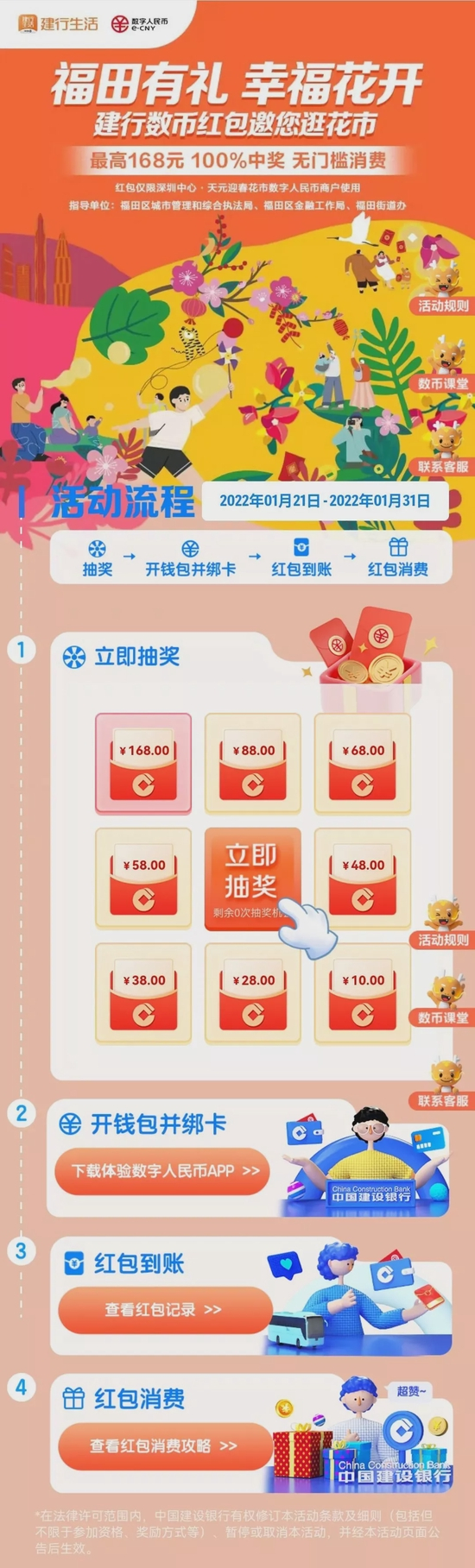  图片来源：“幸福福田”微信公众号