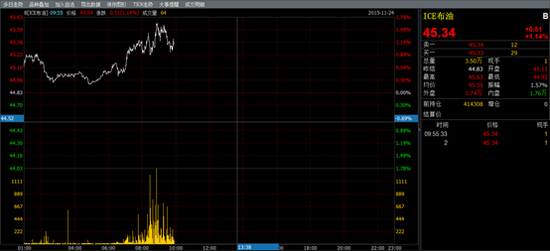 图片来源：港股那点事