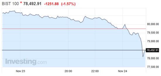 图片来源：港股那点事