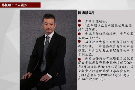 昔日的明星基金经理陈扬帆网上资料图