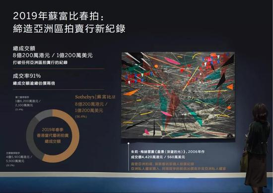 === 成绩非凡&nbsp; 傲领同侪 ===