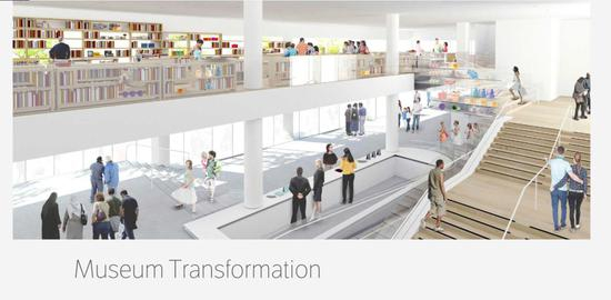 哈默美术馆官方网站“Transformation“页面截图